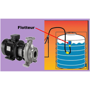 Flotteur de polytank