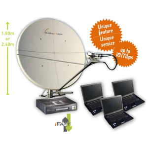 Service de Connexion Internet par Satellite